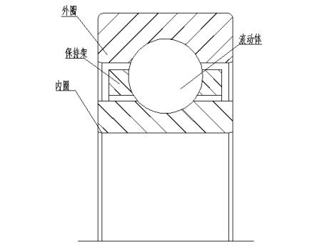 1050冷轧机定位轴承异常损坏问题小结