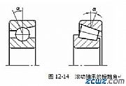 滚动轴承的特性和类型